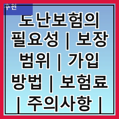 도난보험의 필요성 | 보장 범위 | 가입 방법 | 보험료 | 주의사항 | 사례 분석 | 비교 분석 | FAQ
