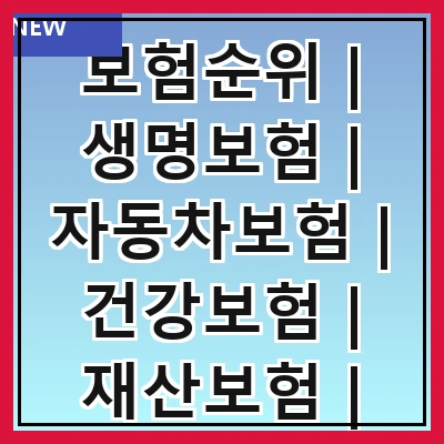 보험순위 | 생명보험 | 자동차보험 | 건강보험 | 재산보험 | 여행보험 | 보험비교 | 추천보험