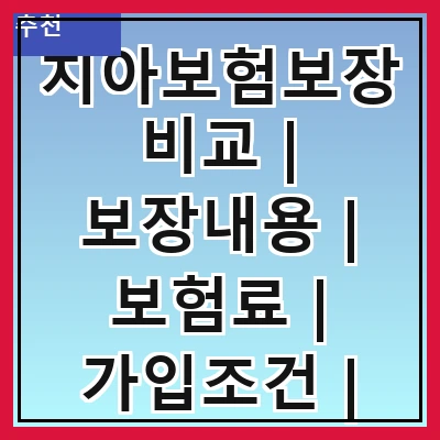 치아보험보장비교 | 보장내용 | 보험료 | 가입조건 | 추천상품 | 가입시기 | 주의사항 | 혜택비교